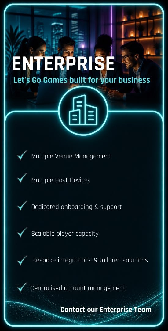 Enterprise, custom pricing. Multiple venues, multiple host devices, dedicated onboarding and support, and bespoke integrations.